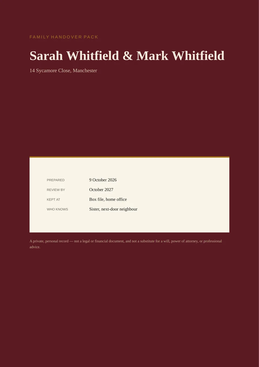 Family Handover Pack cover page, a sample document for a fictional household